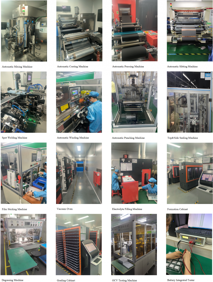 Shenzhen Uneme Technology Co.,Ltd Tham quan nhà máy